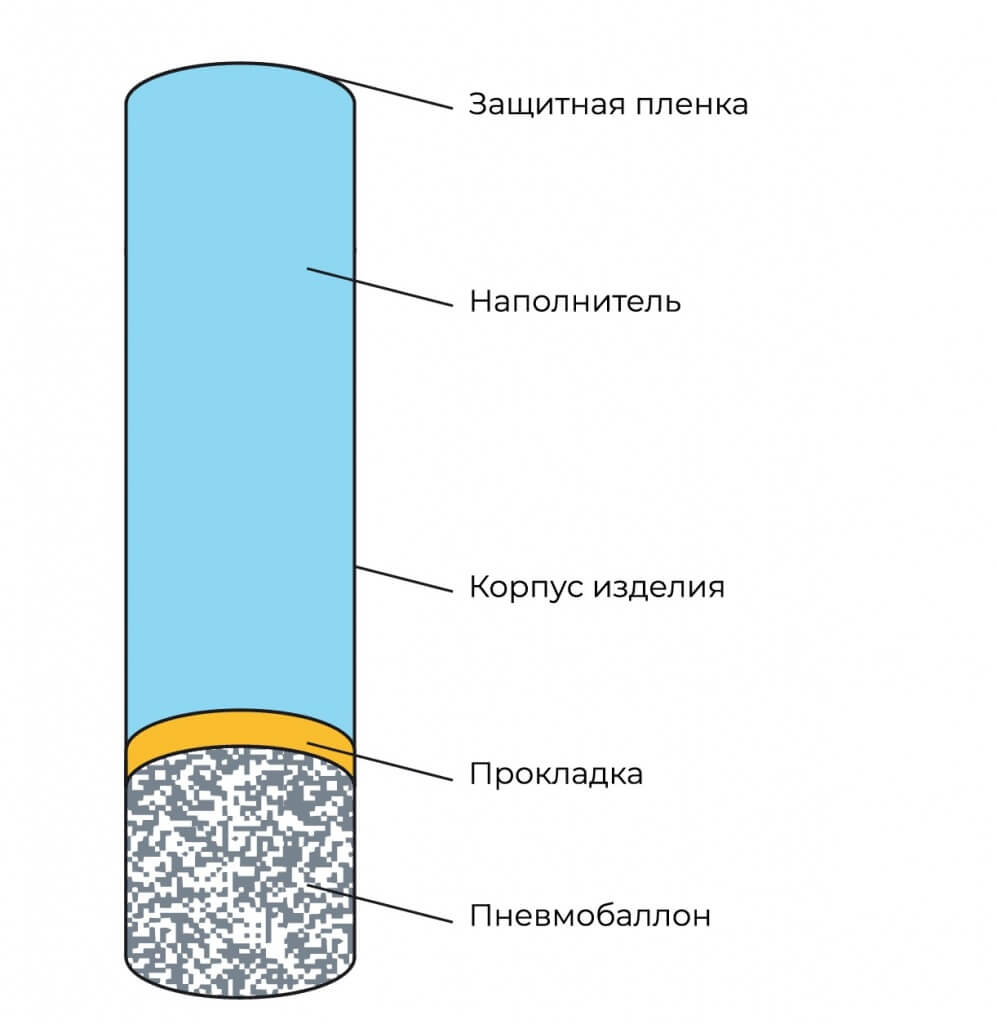 схемы 2фин_Пневмохлопушки 2111.jpg